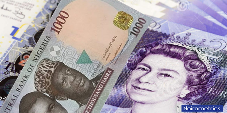 Naira Surges Below N2,000 Against the Pound for the First Time in Five Months